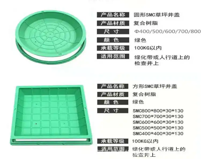 常州树脂复合种植井盖展示